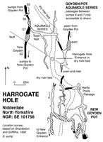 Descent 167 Harrogate Hole